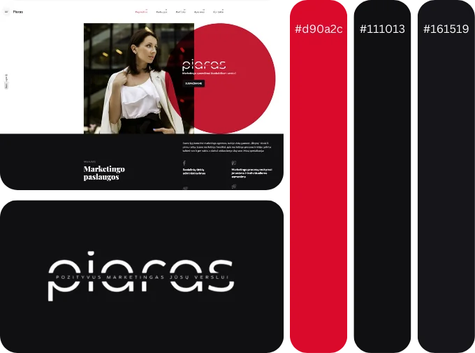 Internetinių svetainių kūrimas